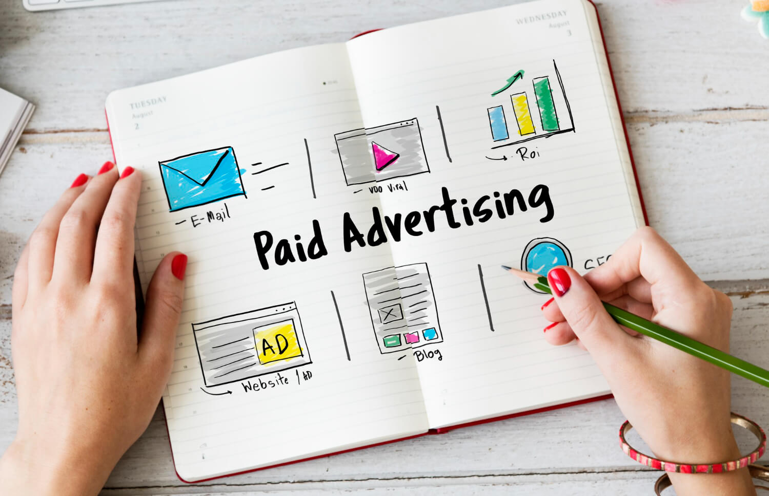 Paid Ads Maximize ROI with Geo-Targeted Campaigns